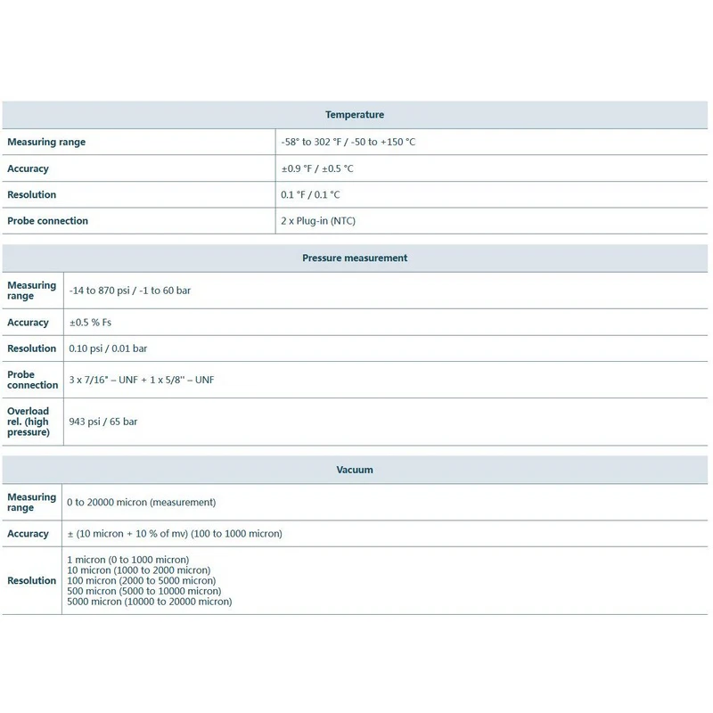 Testo 549/550s цифровой манометр охлаждения воздуха для набора манометров коллектора
