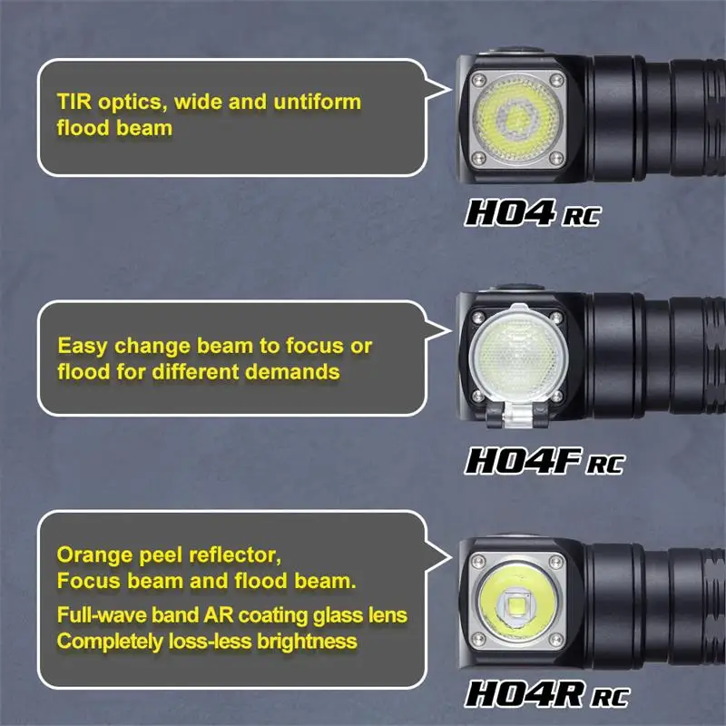 Налобный фонарь Skilhunt H04 H04R H04F с магнитной зарядкой от USB 1200 лм