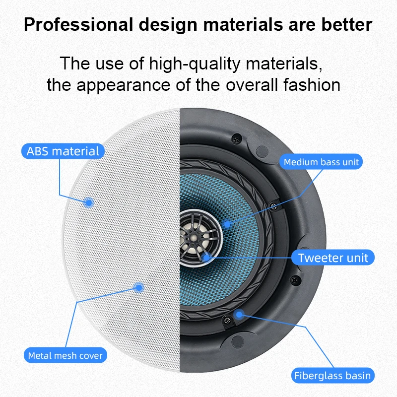 Ovatop Оптовая продажа Коаксиальный динамик 5 25-дюймовый потолочный 8 Ом с без оправы