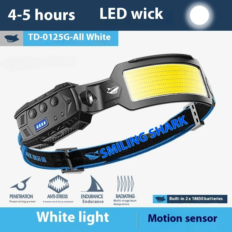 

Xiaomi COB светодиодный фонарик для кемпинга