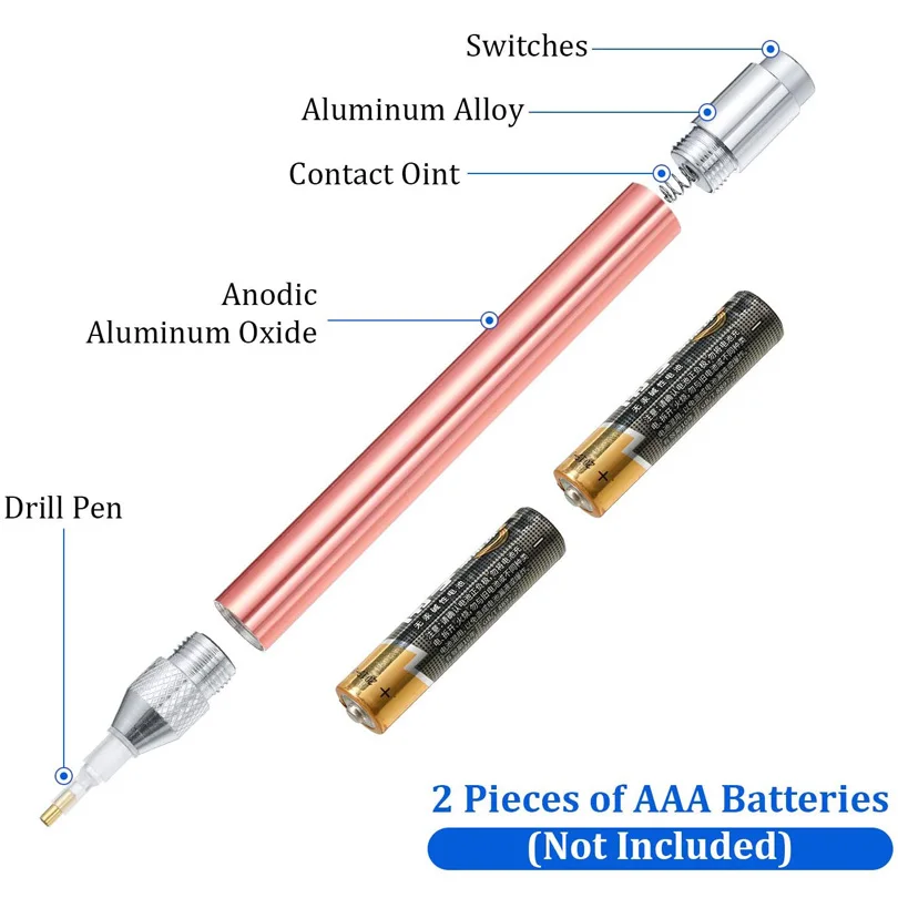 2022 New Angled / Straight Tip Lighting Glow Drill Pens Set for Diamond Painting DIY Tools 5D Painting with Diamonds Accessories images - 6