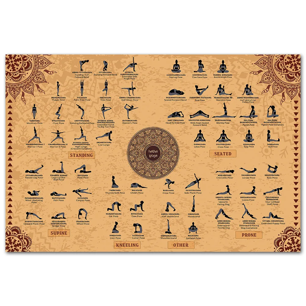 

Yoga poster asanas yoga pose English Sanskrit gym living room hanging painting retro style
