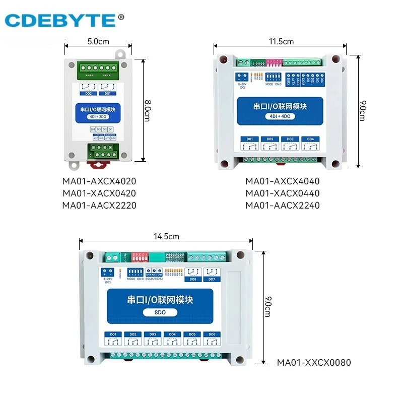 Фото Интерфейс RS485 ModBus RTU Модуль последовательного ввода-вывода AI DI DO 8 цифровых выходов 8 ~ 28 В постоянного тока CDEBYTE MA01-AACX2240 Установка на рейку серии №3