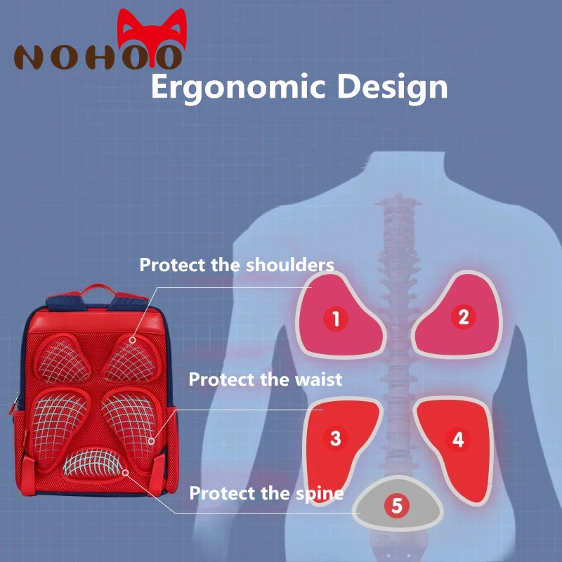 Fashion Rainbow Horse School Backpacks for Girls Large Capacity Primary Schoolbag for Students Kids High Quality Unicorn Bookbag