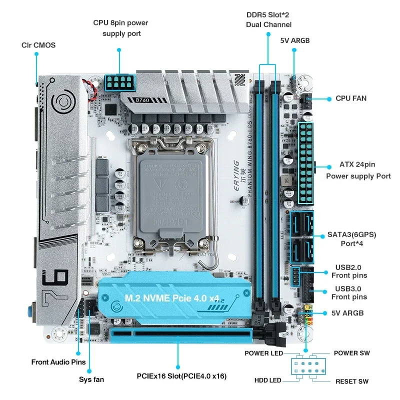 Игровая материнская плата ERYING ITX B760i ARGB LGA 1700 115x поддержка Core 12/13/14 i9/i7/i5/i3/Pentium