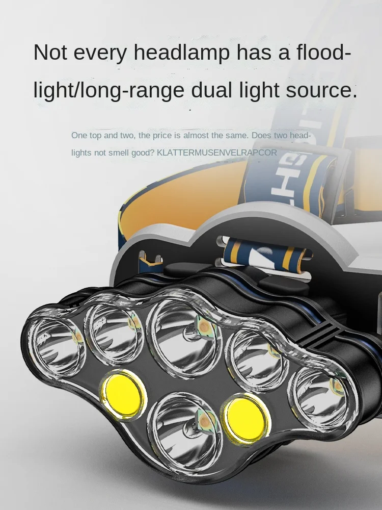 Led Headlamps Rechargeable Powerful Sets 18650 Camping Headlamps Hiking Work Light Torch Lampe Frontale Portable Lighting Lamp