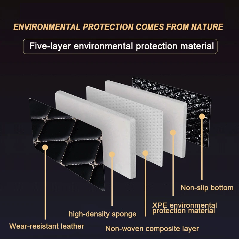 Индивидуальные автомобильные коврики для BYD Atto 3 2022 года экологичные кожаные