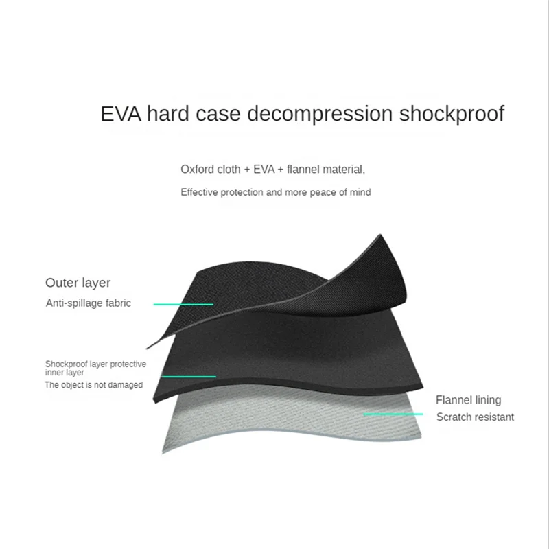 Держатель для наушников амортизирующая противоударная жесткая дорожная сумка