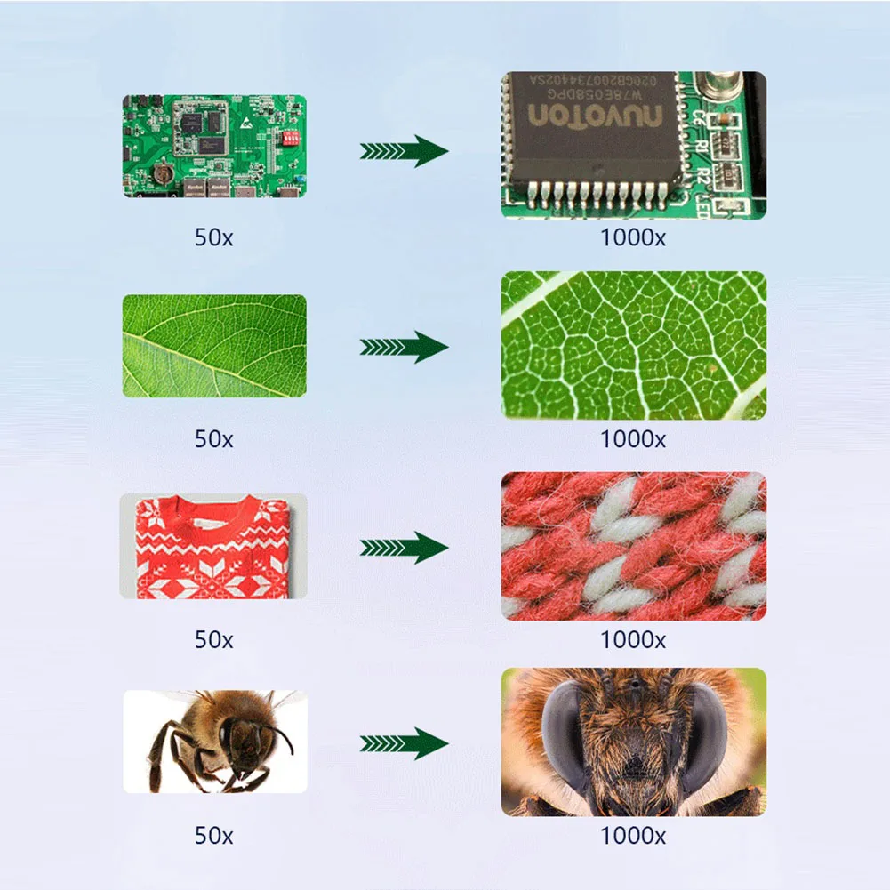 Паяльная лупа эндоскопическая с подставкой увеличительная камера 500X 1000X 1600X для