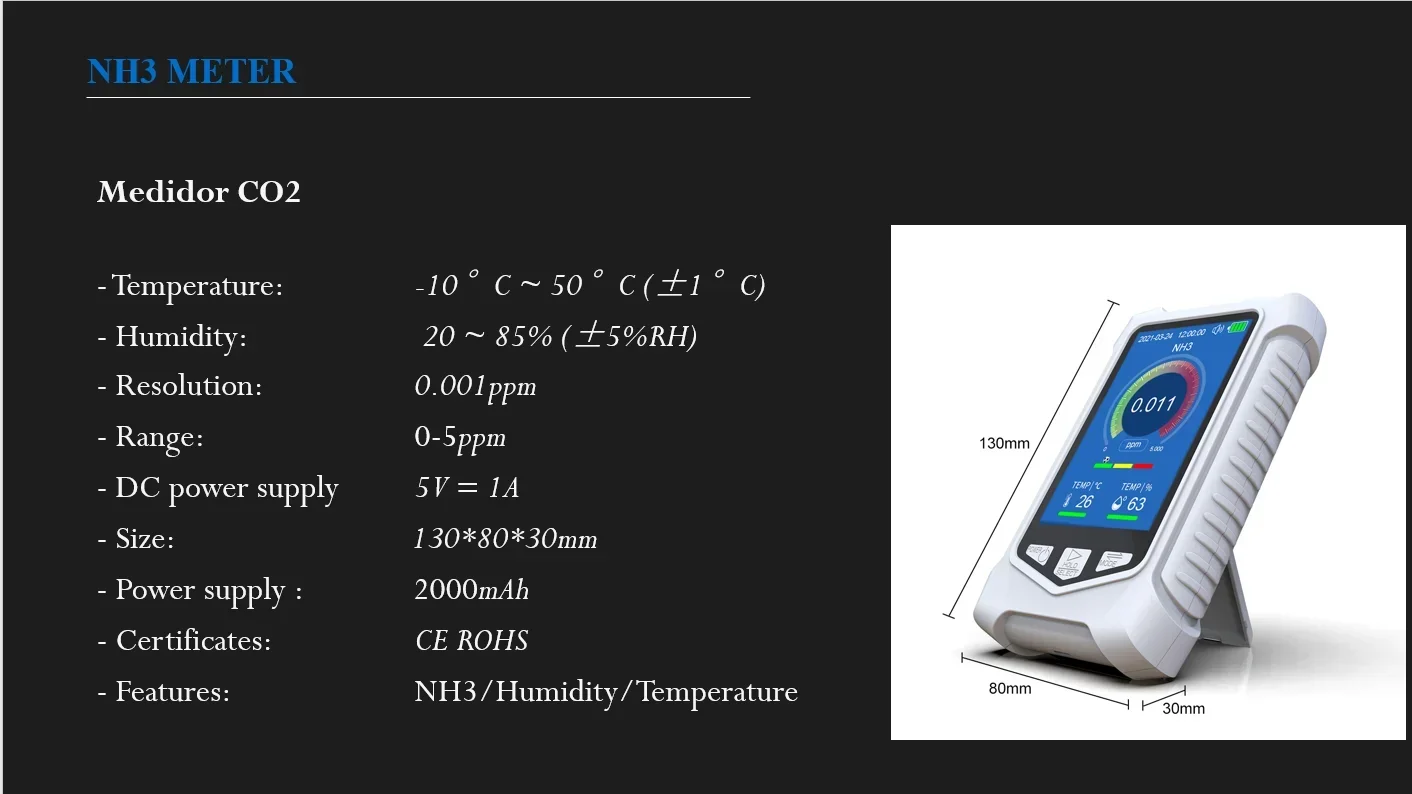 Портативный детектор аммиака NH3 измеритель с регистрацией данных и дисплеем в