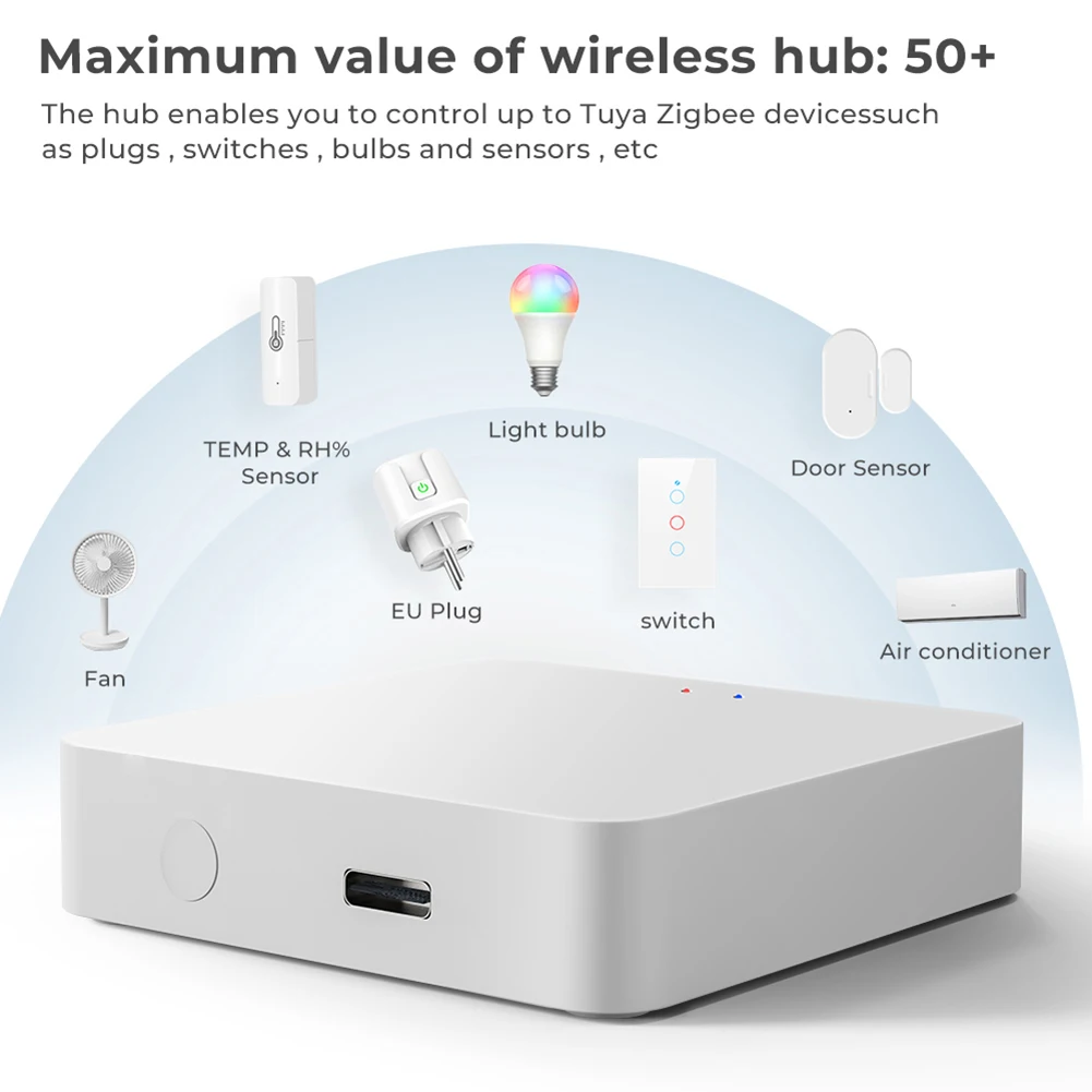 Шлюз tuya zigbee3. Блютуз шлюз xiaomi для умного дома. Умный дом блютуз. Умный дом блютуз. Умный шлюз tuya smart gateway.