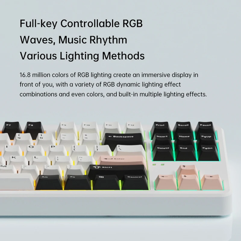 Рисунок 5 - Набор клавиатур FL · ESPORTS X80