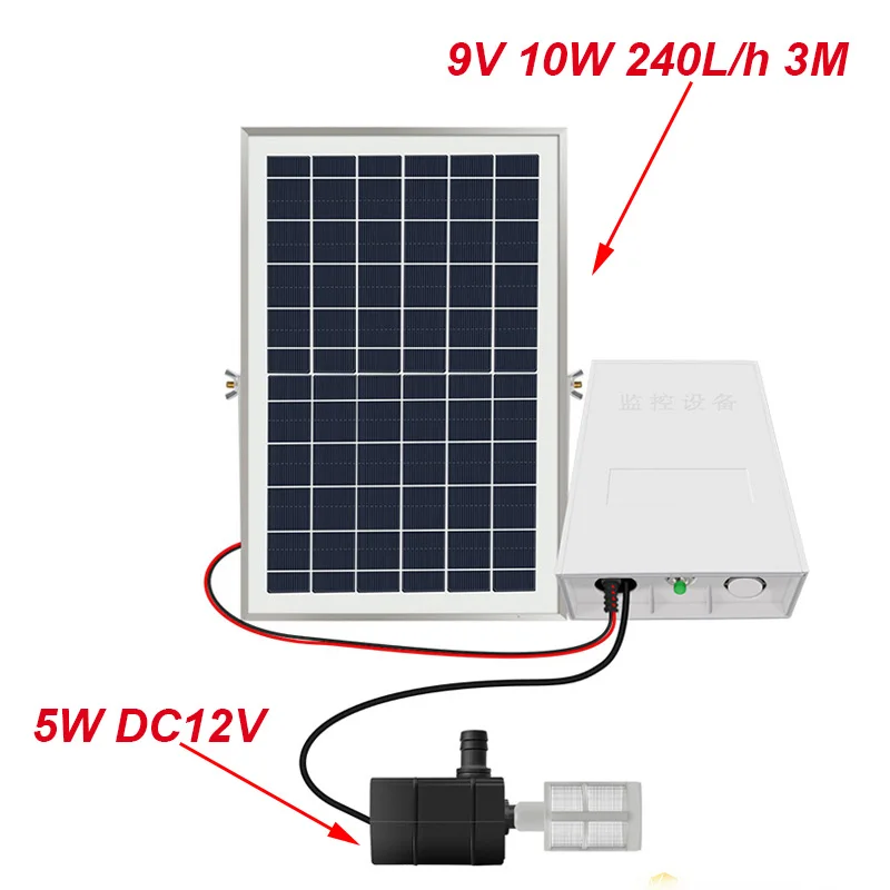 

9V 10W Solar Water Pump Power Storage Fountain Mute Large Flow Oxygenation Circulating Pump Outdoor Fish Pond Filtration DC 12V