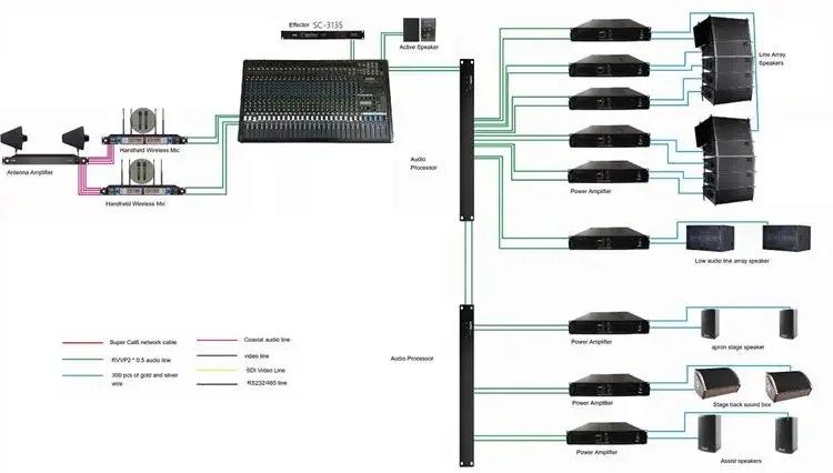 Сенсорный экран Wi-Fi караоке музыкальный динамик портативный на колесиках pa для