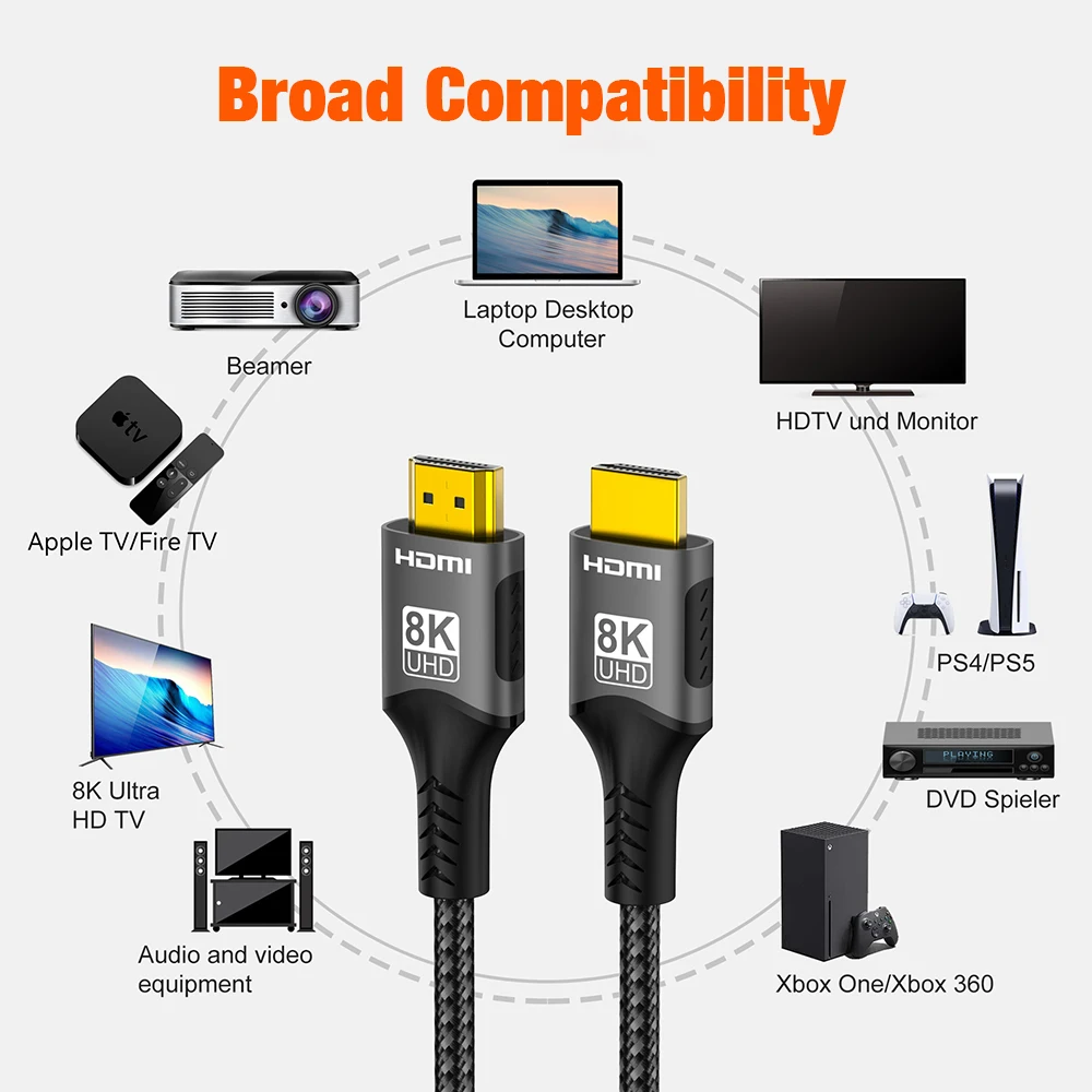 Сверхскоростной кабель 8K HDMI 2.1 @60Hz 4K @120Hz 48Gbps EARC ARC HDCP HDR для видеокабеля RTX ПК