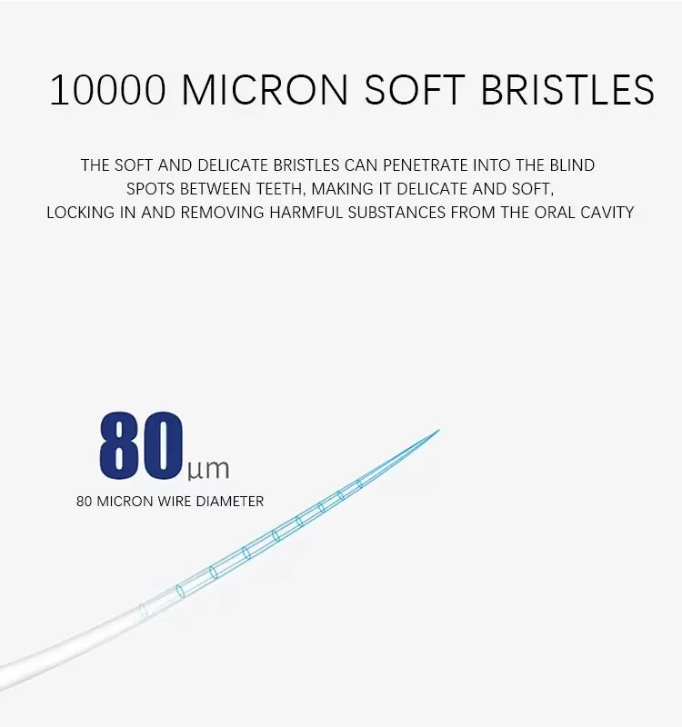 2/4 Шт. Ультратонкие Мягкие Насадки Для Зубных Щеток Ухода За Зубами
