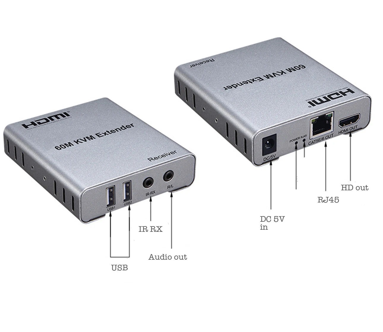 Удлинитель USB/HDMI 60 м 1080P по кабелю Ethernet Cat 5e/6 для ПК PS4 ТВ монитора - купить выгодной