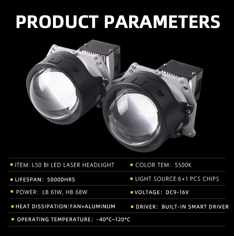 Автомобильная фара в сборе справочный источник света Sanvi индивидуальный стиль L50