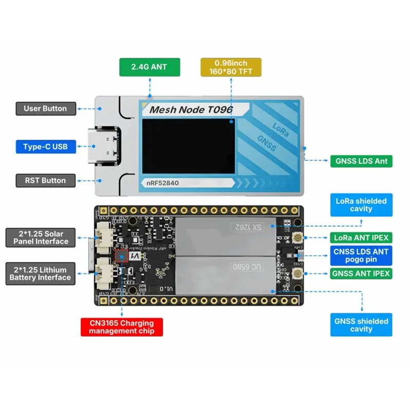 Фото JABS-Heltec Mesh Node T096 Devboard Meshtastic NRF52840 Tracker Lora Node SX1262 Bluetooth для Meshcore Lorawan 863-928 МГц №3