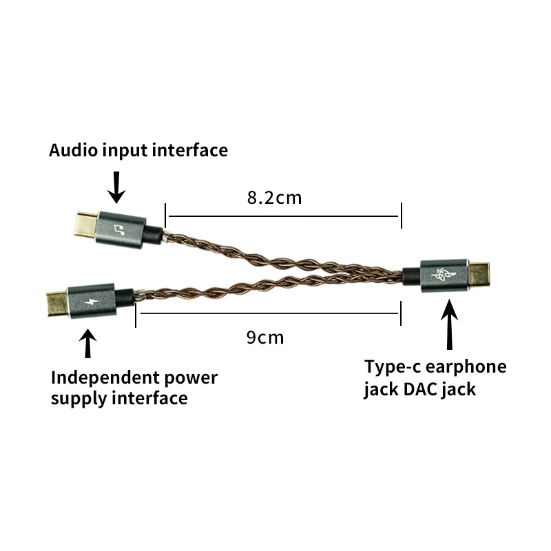 Фото Кабель независимого питания BGVP Type-C, аудиокабель HiFi, подходит для ЦАП, декодеров, конвертеров №3