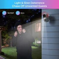 Относительно недорогие автономные системы видеонаблюдения ZOSI#4