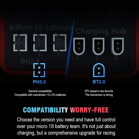 Модуль расширения зарядки SKYRC B6neo 6-канальный 1S LiPo