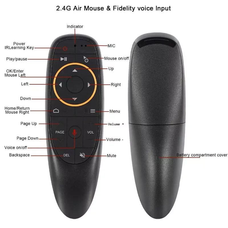 

G10S Voice Air Mouse with USB 2.4GHz Wireless 6 Axis Gyroscope Microphone IR Remote Control For Laptop PC Android TV Box