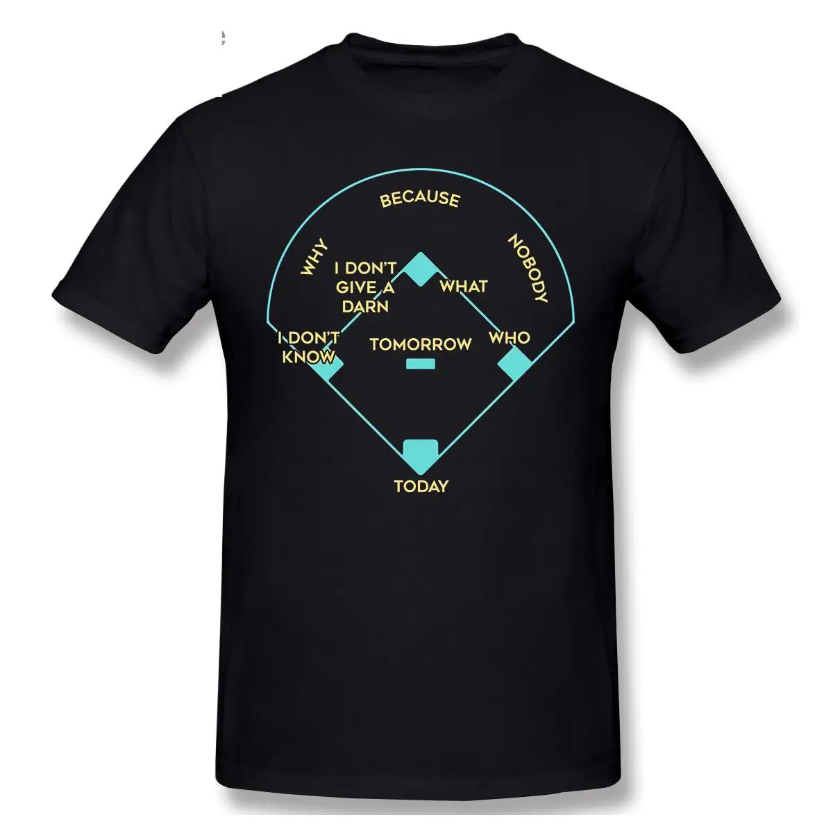 

2021 Fashion Graphic T-shirt Cartoon Anime Baseball Positions Short Sleeve Casual Men O-neck 100% Cotton T shirt Top