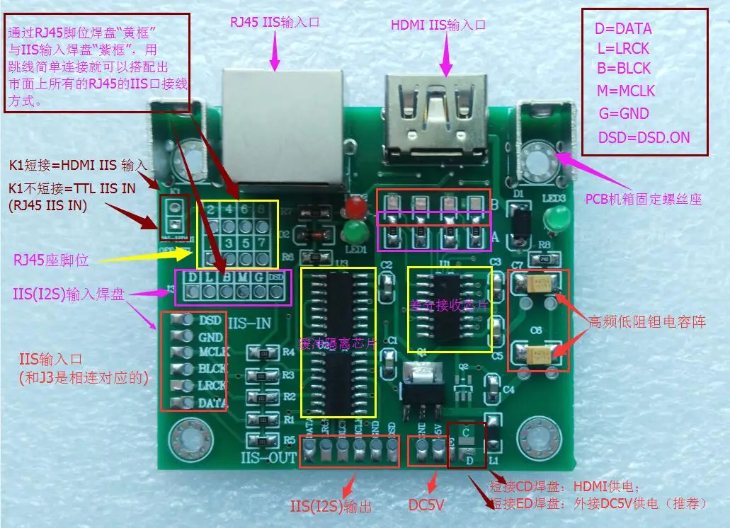 

RJ45 port to IIS DSD RJ45 to I2S DSD conversion board
