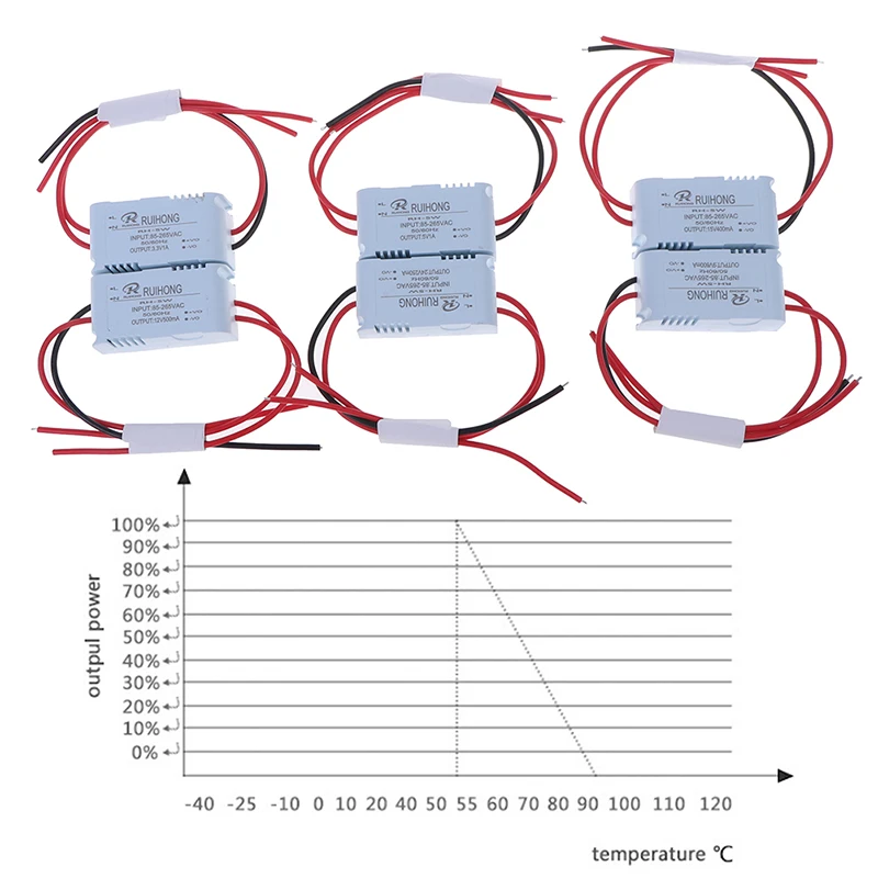 1 шт. модуль питания переменного и постоянного тока А 5 Вт 220 В в 3 9 12 15 24 |