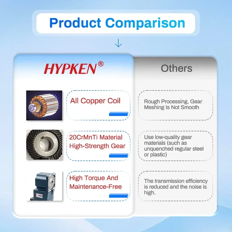 Фото Индукционный мотор-редуктор Hypken AC 220В с высоким крутящим моментом и регулировкой скорости, 90 Вт, 6-10 Вт, малогабаритный электродвигатель с реверсом, мини-мотор №5
