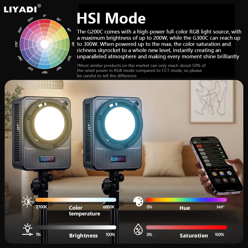 Фото LIYADI 300W/200W LED-видеосвет 2700K-6500K RGB, полноцветный профессиональный осветитель COB для фотографии и видеосъемки в студии. №2