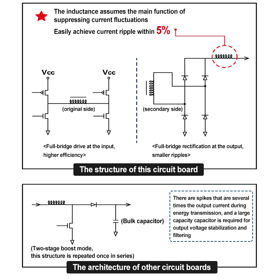 5 шт. новая светодиодная подсветка для ЖК-телевизора 10-65 светодиодный |