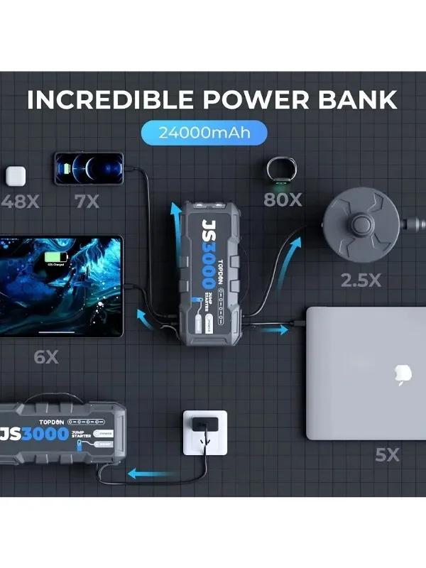 TOPDON Js3000 Jumpstarter 12 В Jump Starter 3000 К А Автомобильный Start Пик