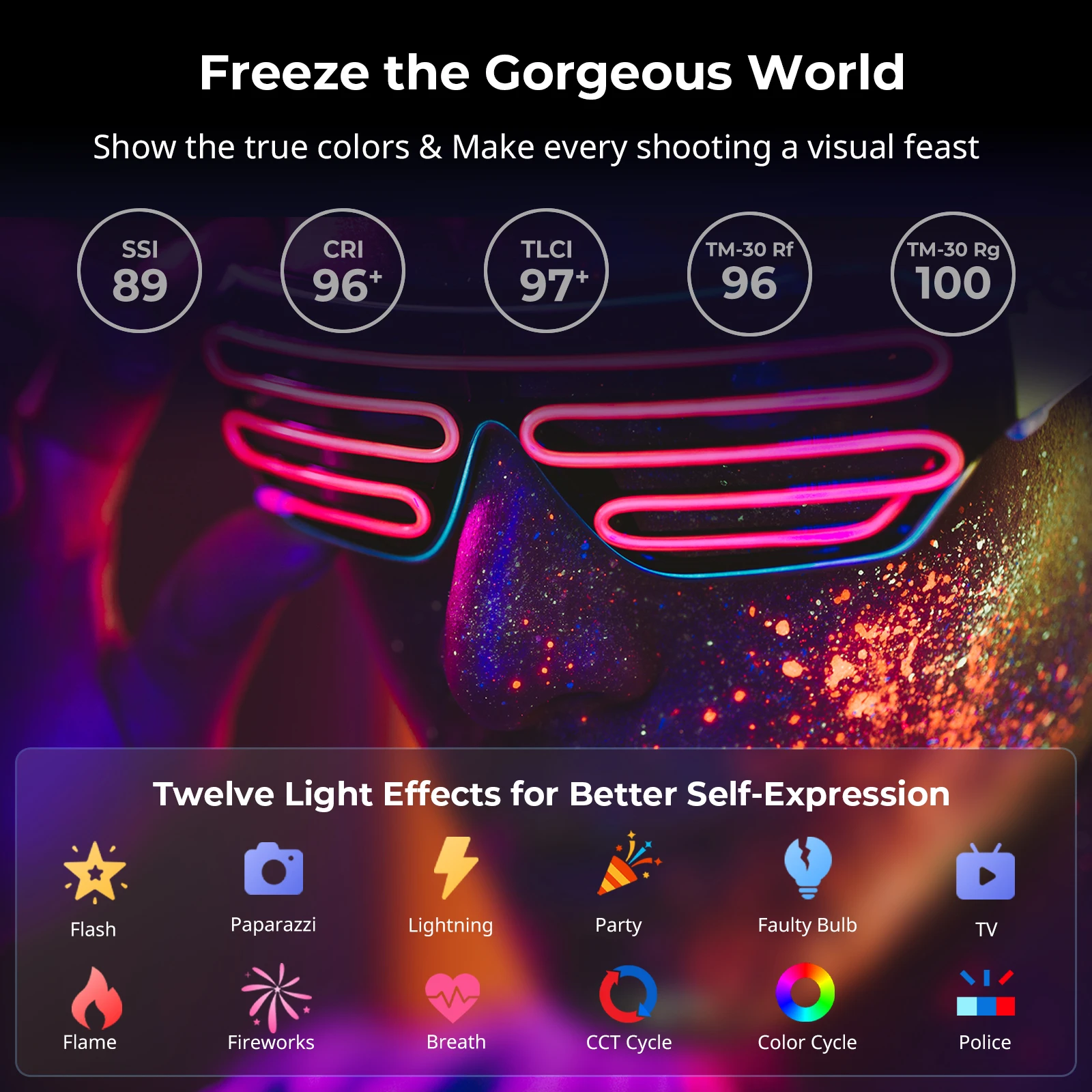Фото Светодиодная видеолампа SmallRig RC 60C RGB со встроенной батареей и управлением через приложение, 2500–10000 К с регулировкой G/M и цветным фильтром, Lite Edition №5