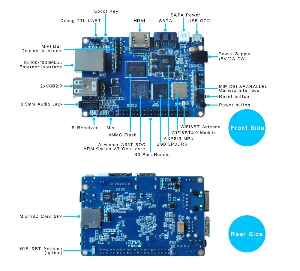Banana Pi M3 BPI M3: Мощная плата для разработки на базе Allwinner A83T с восьмиядерным процессором 1.8 ГГц и 8 ГБ памяти (art.: 3920daae5dccc) - 3920daae5dccc