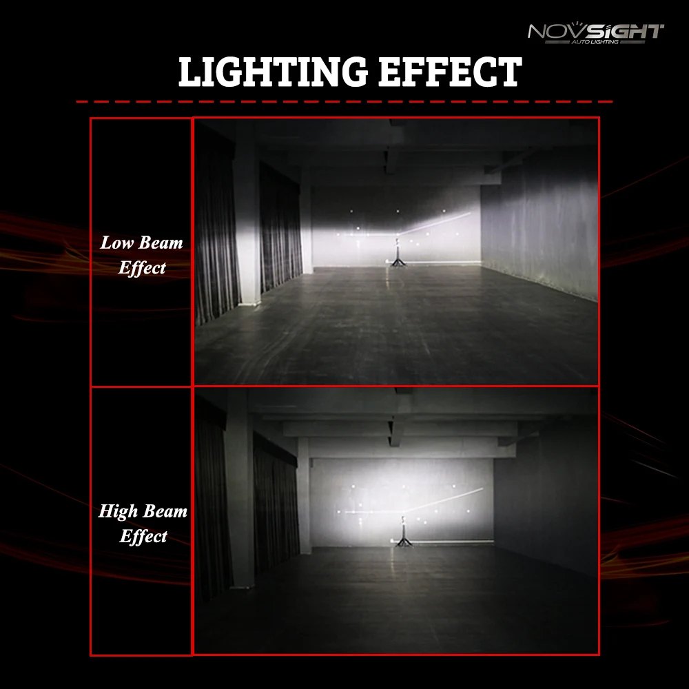 Фото Novsight N9 H7 светодиодный передняя фара H4 светодиодный фары для автомобиля 12V светодиодный H11 6500K 10000LM 60W Автомобильные фары, противотуманные лампы №3