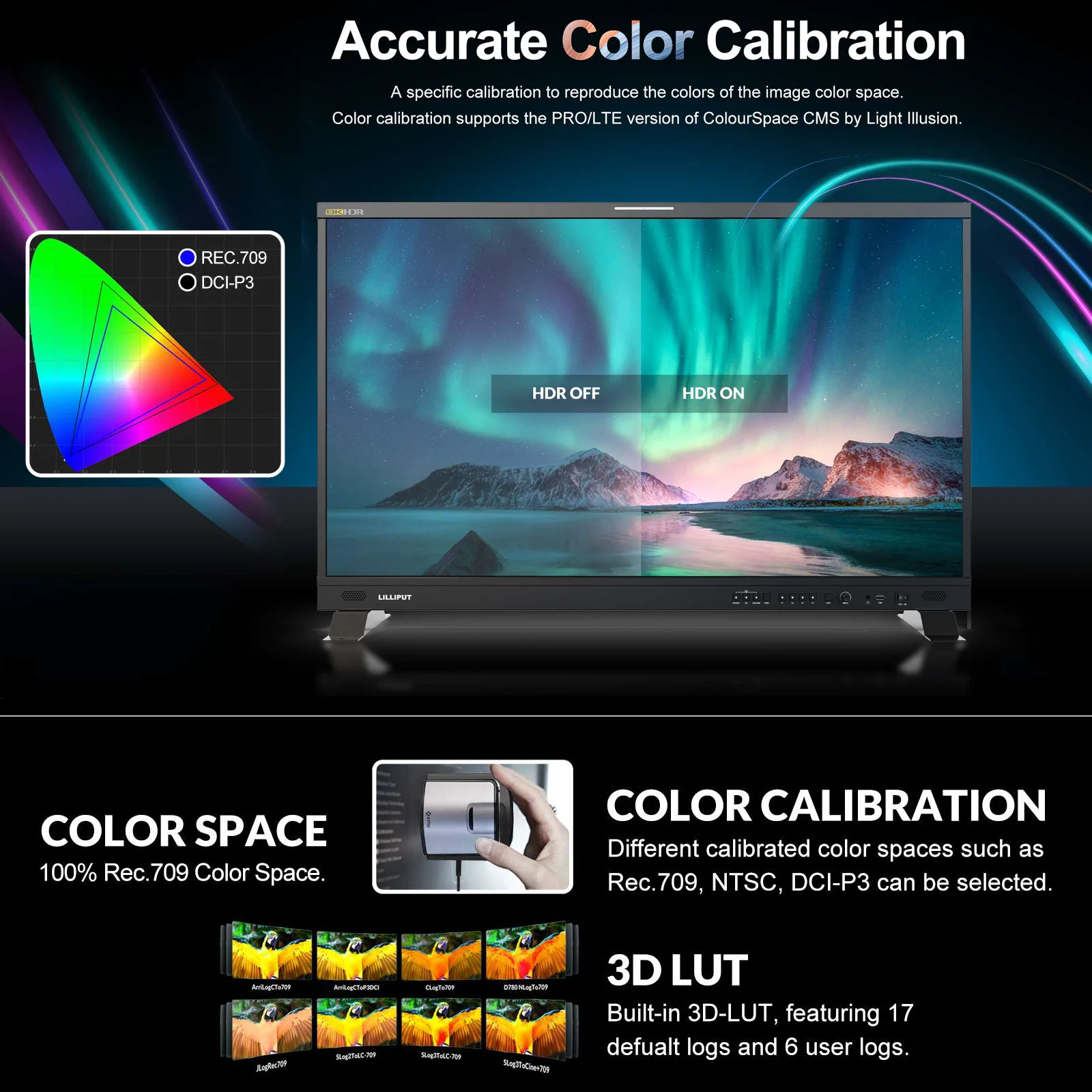 Фото Новинка для Q43-8K: 43-дюймовый 8K LCD-монитор для вещательных студий с функциями Quad View/3D-LUT/HDR/Gammas и интерфейсами 4x12G-SDI №3