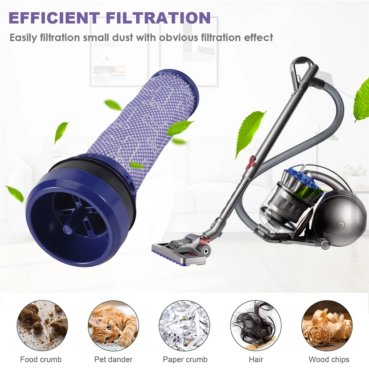 2 шт. фильтры для пылесоса Dyson DC33 DC37 DC39 DC28C DC53 92341301