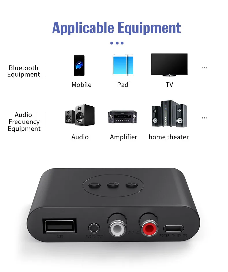 Bluetooth 5 0 аудио приемник NFC U диск RCA 3 мм AUX USB стерео музыкальный беспроводной