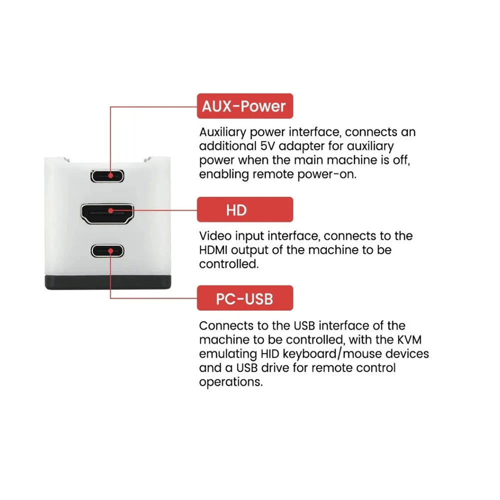 Для Sipeed NanoKVM IP-KVM сервер удаленного управления и обслуживания Mini PiKVM для Raspberry Pi