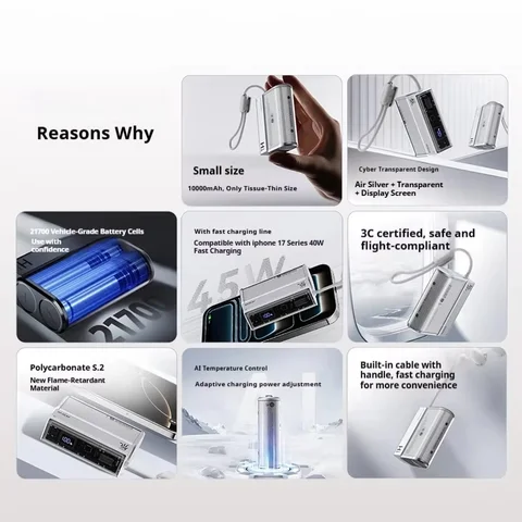 Nubia REDMADIC CCC PowerBank 45 Вт, двусторонняя быстрая зарядка, 10000 мАч, внешний аккумулятор с цифровым дисплеем большой емкости, встроенное зарядное устройство с кабелем