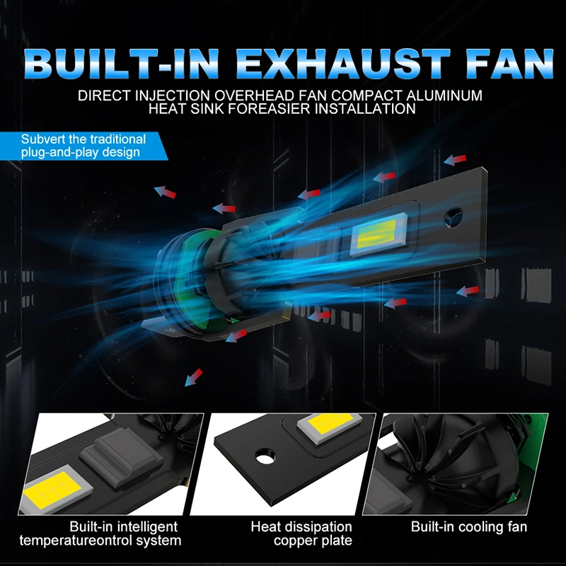 Dualvision H7 Светодиодные Автомобильные Фары Беспроводные Турбо-галогенные Белые 6000K