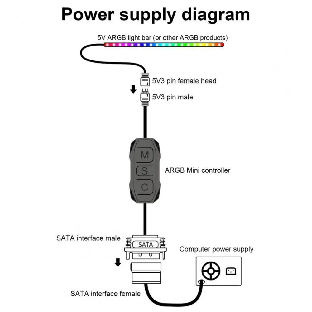 Запасная вспомогательная 5В 3Pin к SATA осветительная плата контроллер ARGB прочный