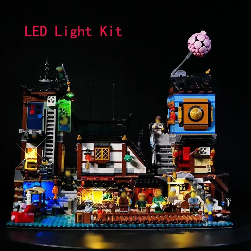 Фотообои для 70657 года совместимы с городскими доками NINJAGO 06083 (только фотообои не