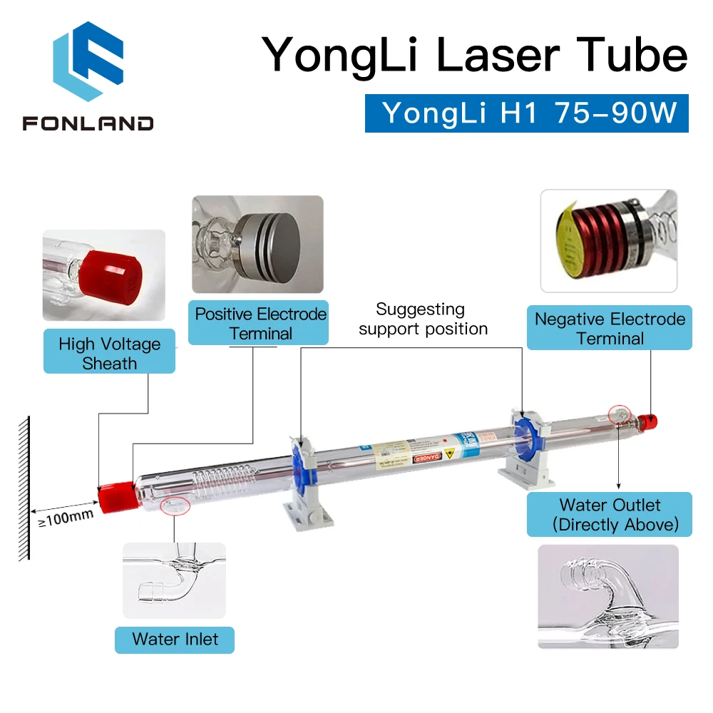 FONLAND Yongli H1 75-90W CO2 Laser Tube H Series Dia.60mm Wooden Box Packing for Laser Engraving Cutting Machine enlarge