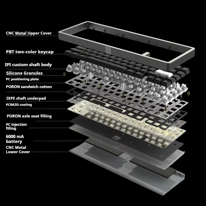 Ipi Rain65 Mpro Магнитный переключатель Механическая клавиатура с горячей заменой
