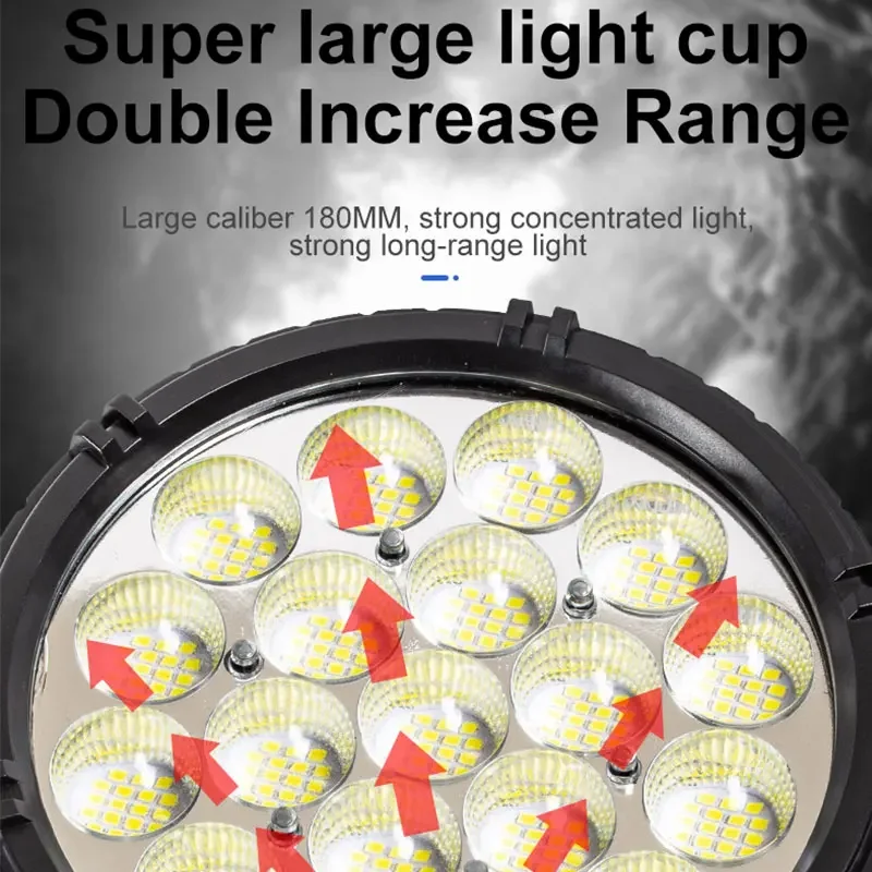 Мощный портативный светодиодный прожектор высокой яркости для кемпинга пешего