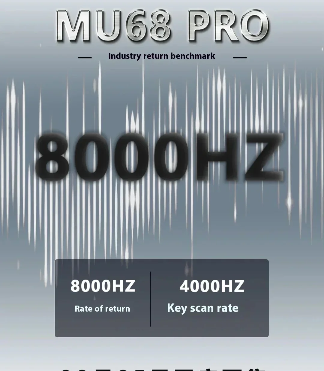 Механическая клавиатура Iyx Mu68 Pro магнитный переключатель 8000 Гц Rt0.04mm игровая