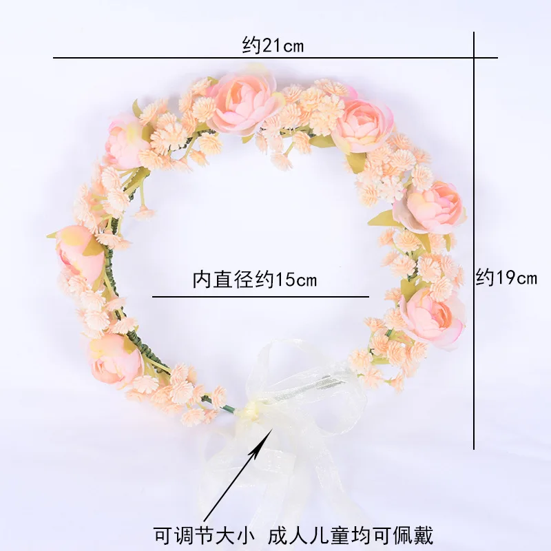 Рисунок 2 - Бесплатная доставка 20 шт